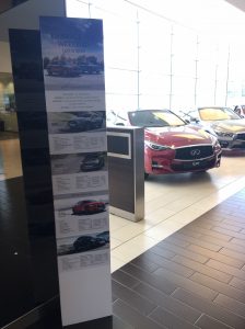 Car Showroom Standees